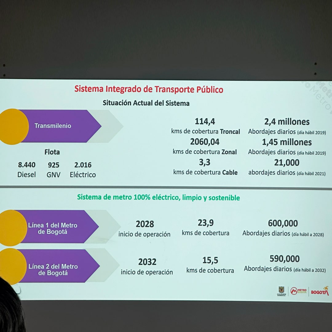 encuentro_bilateral_col-portugal_07-min